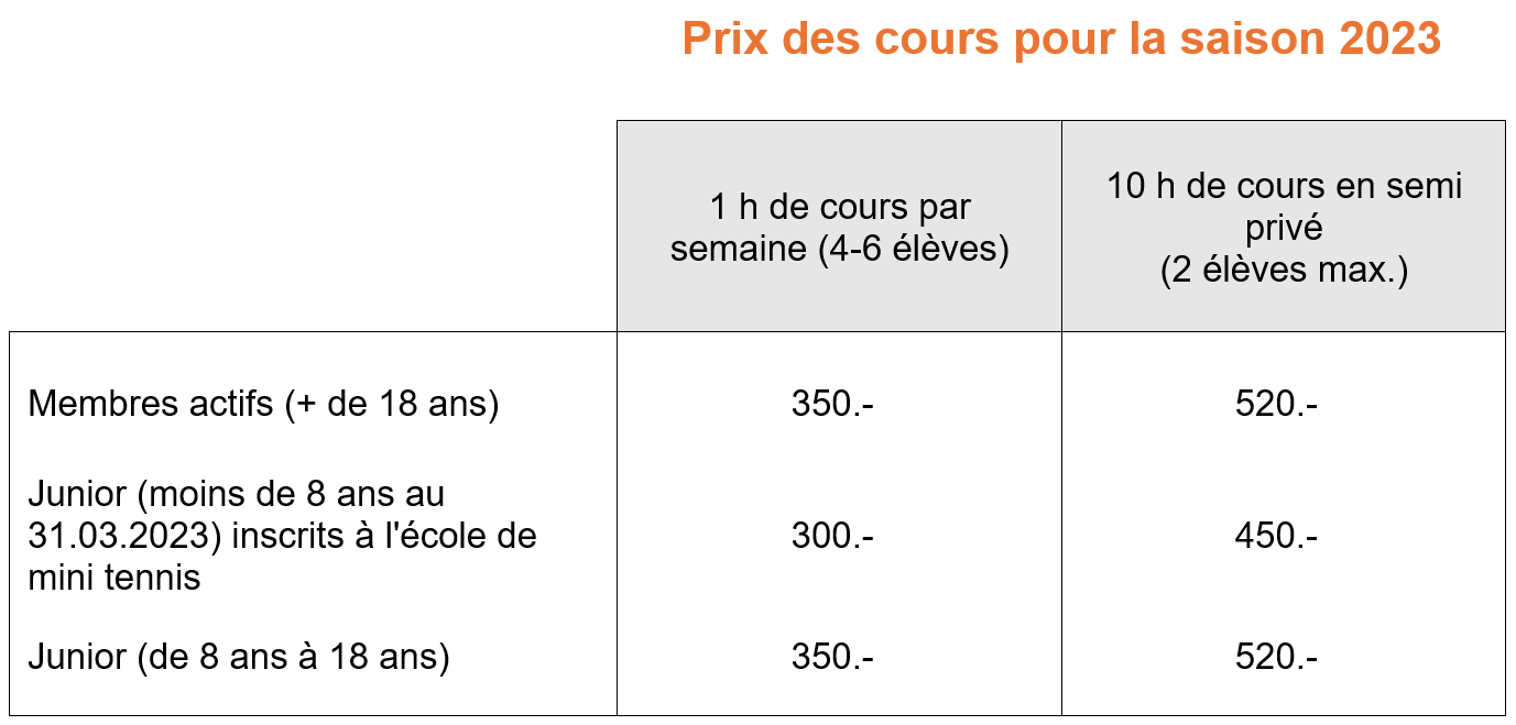 Tarifs des cours 2023
